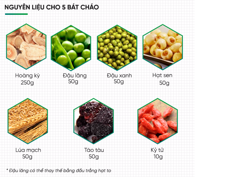 Bát cháo trường sinh của danh y người Trung Quốc